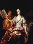 unknow artist Portrait of a lady as Saint Cecilia painting